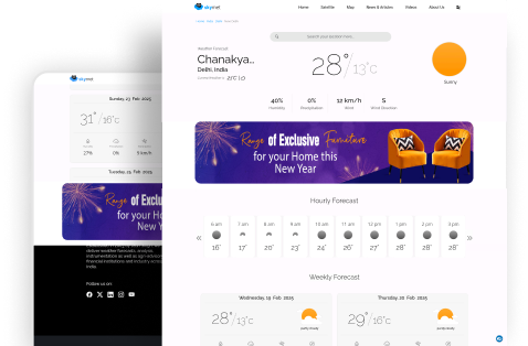 Banner ads interface